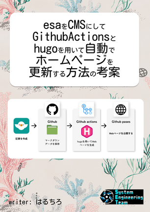 esaをCMSにしてGitHubActionsとhugoを用いて自動でホームページを更新する方法の考案